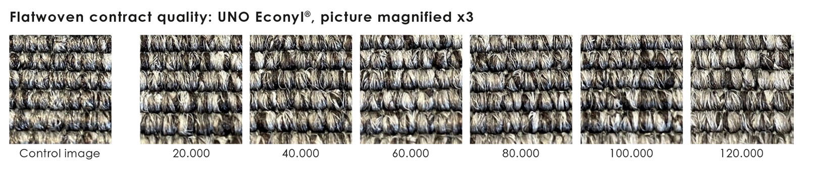 Fladvævet kvalitet: Uno Econyl